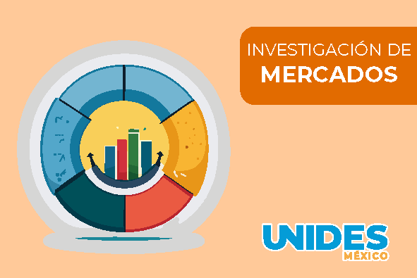 Investigación de Mercados