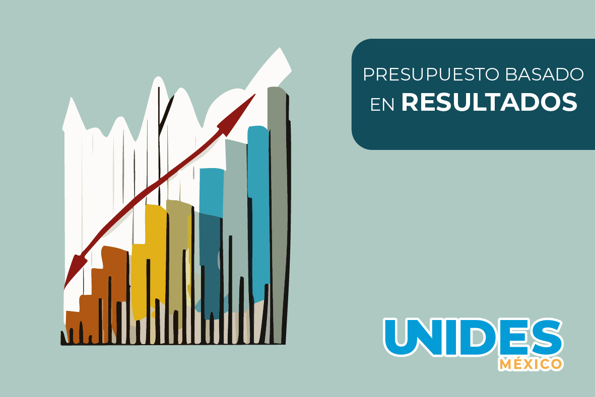 Presupuesto Basado en Resultados