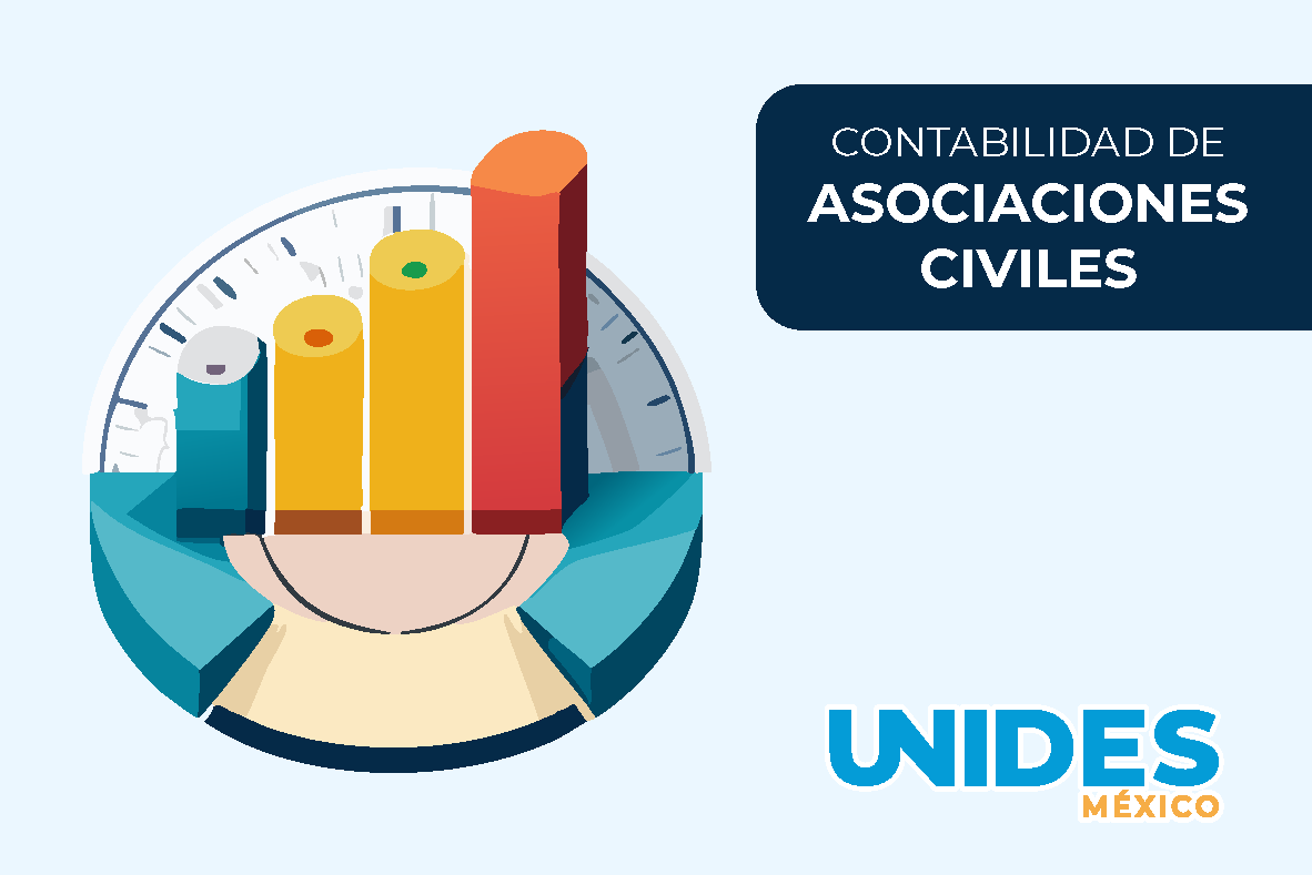 Optativa: Contabilidad de Asociaciones Civiles 